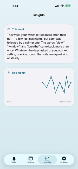 Insights screen with a weekly reflection card and a month-long mood curve